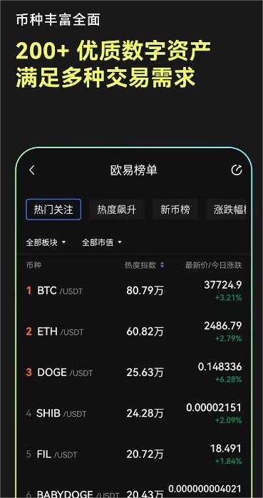 gate官网最新app下载